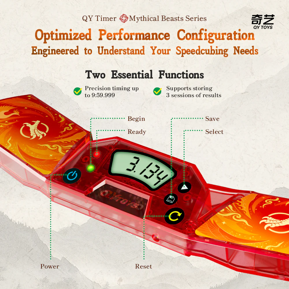 Cronometro Timer Qiyi ZhuQue - Imagen 5