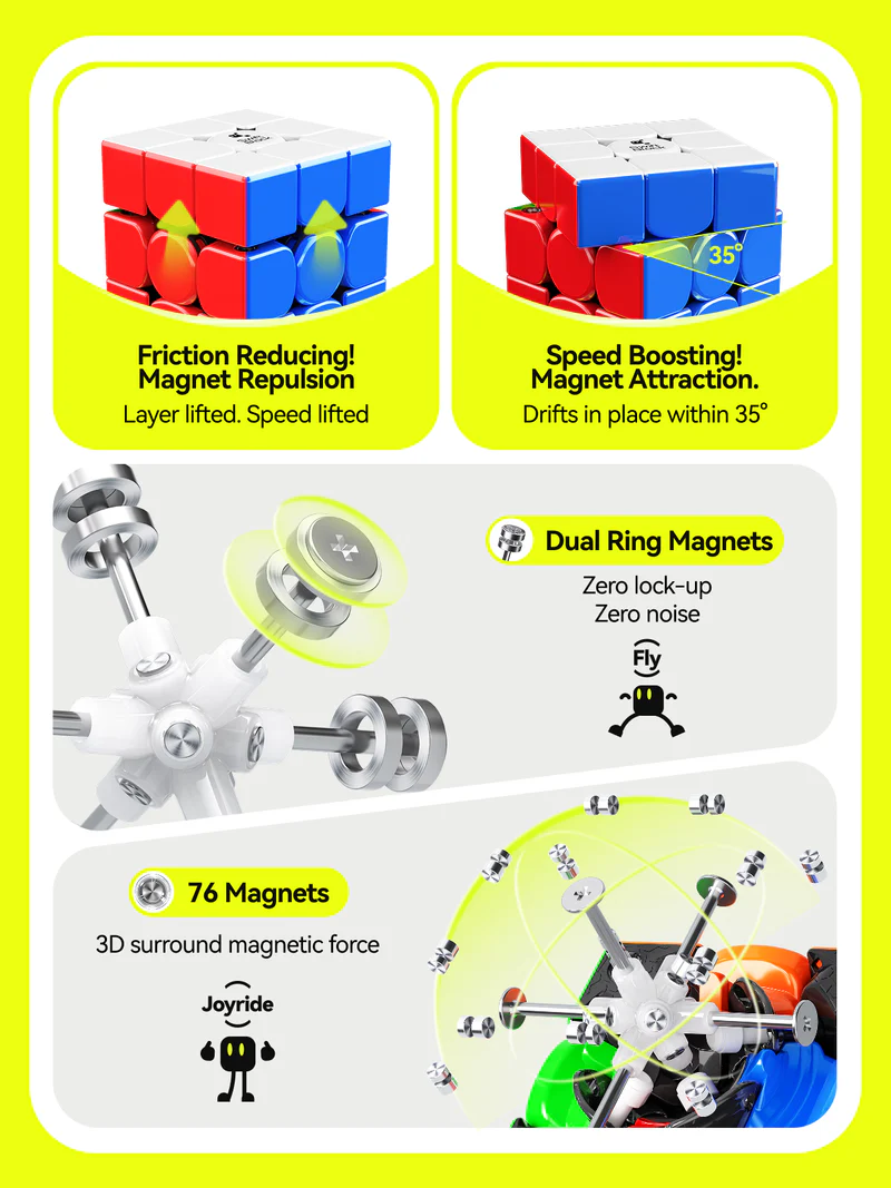 Swift Block Super 3x3 Maglev UV - Imagen 11