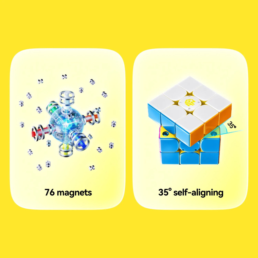 Gan i4 Maglev Minions - Imagen 10