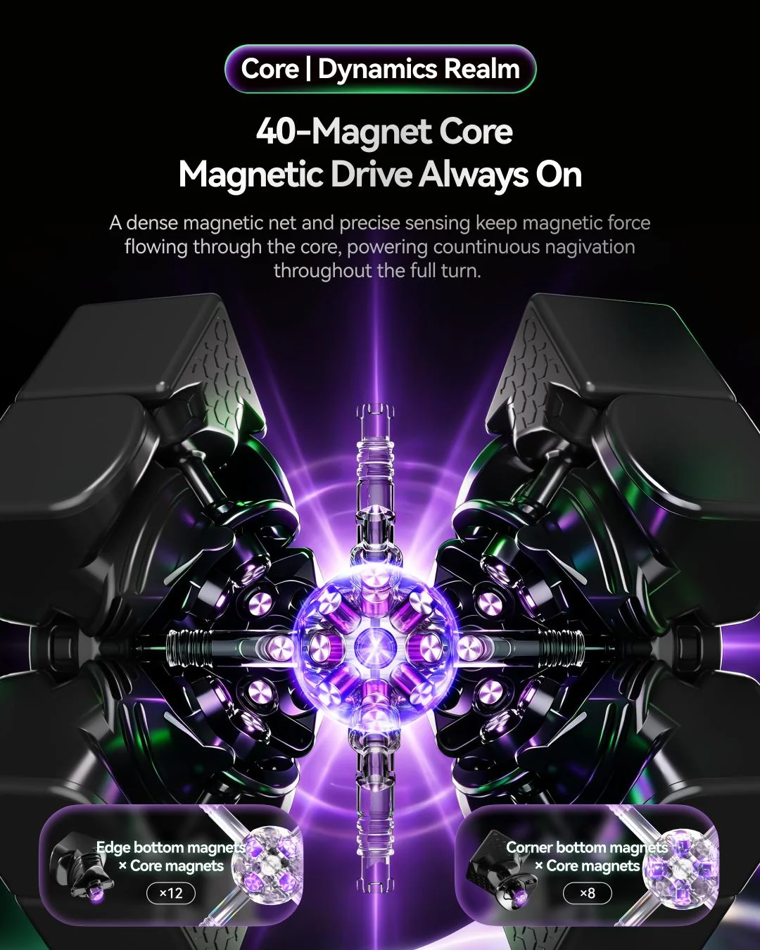 Gan 17 MagDrive UV - Imagen 5